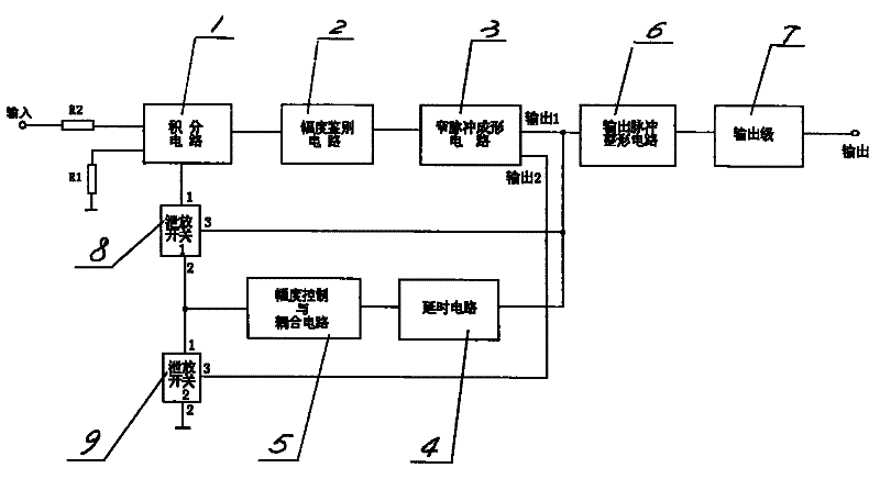 Charge frequency converter