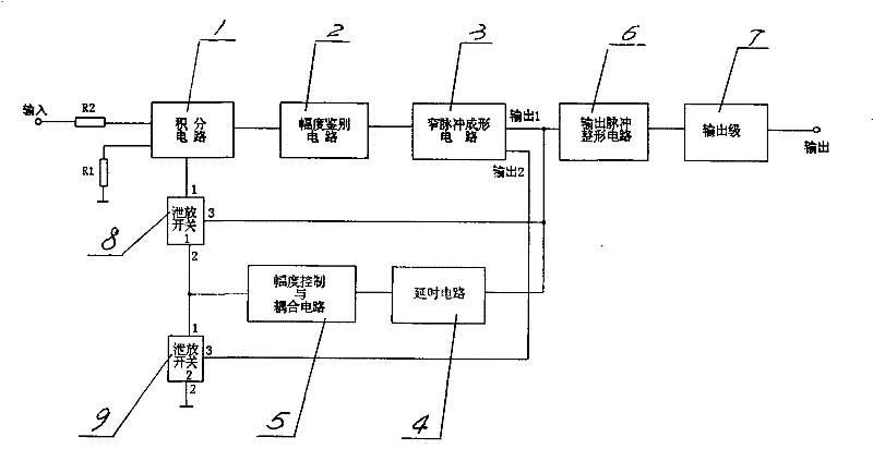 Charge frequency converter