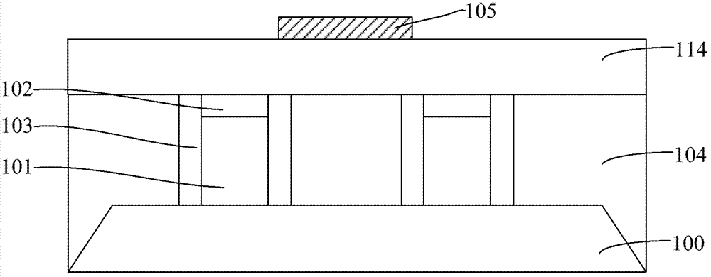 Formation method of semiconductor structure