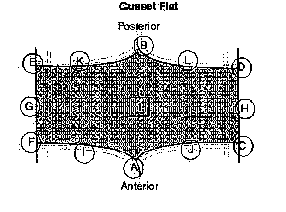 Anti-chafe gusset crotch for pants