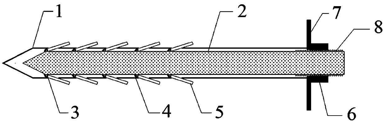 Sleeve extrusion type aerofoil-expanded anchor rod