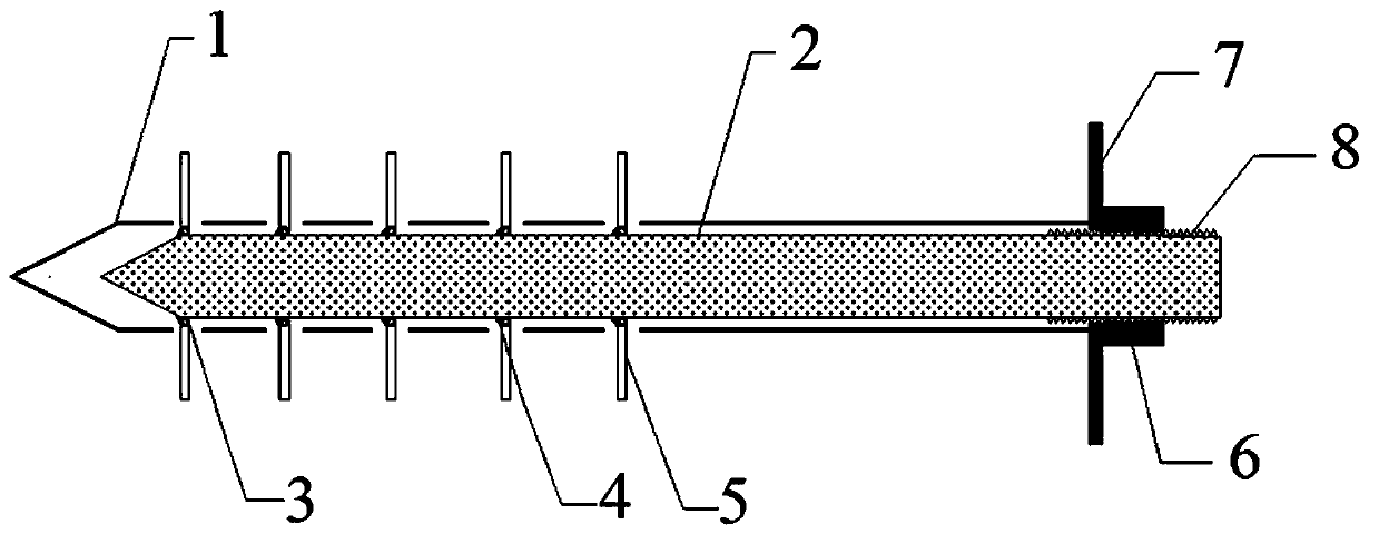 Sleeve extrusion type aerofoil-expanded anchor rod