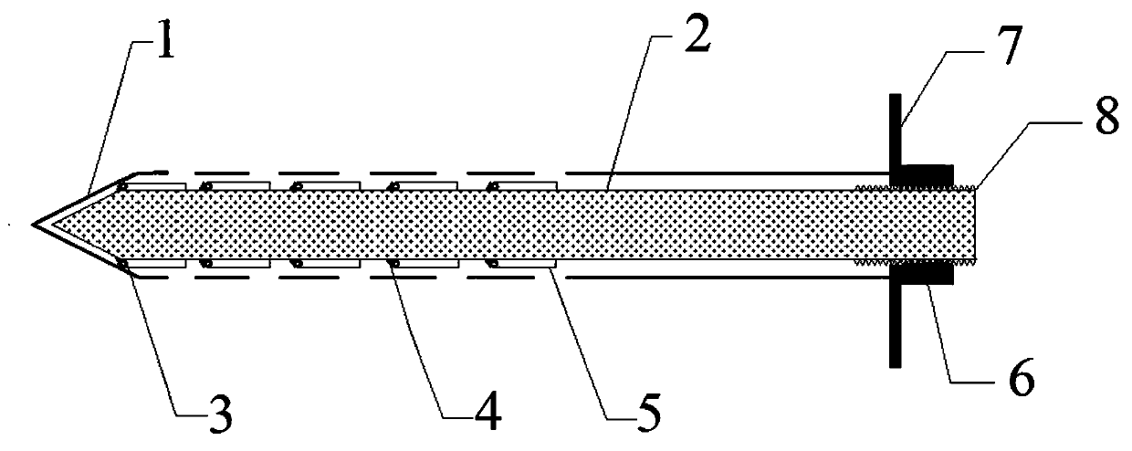 Sleeve extrusion type aerofoil-expanded anchor rod