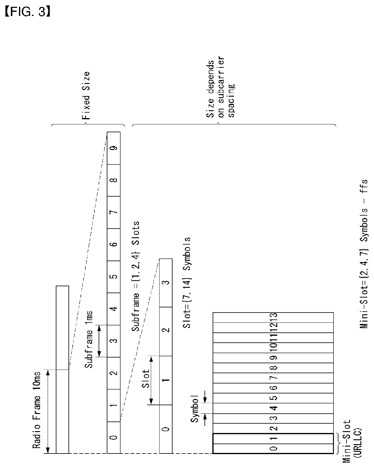 Method for performing uplink transmission in wireless communication system and device therefor