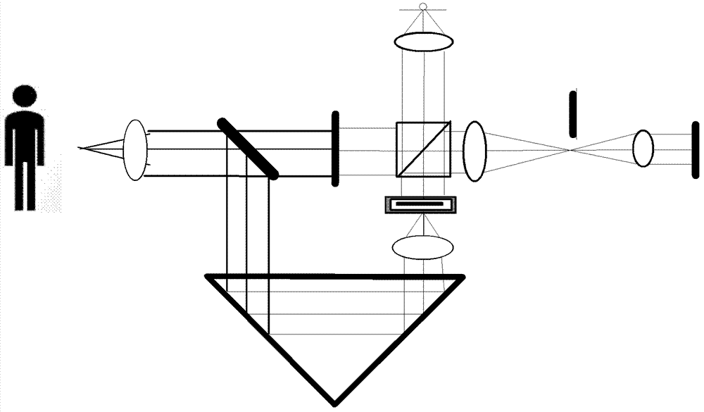 Visible-infrared bi-pass camera