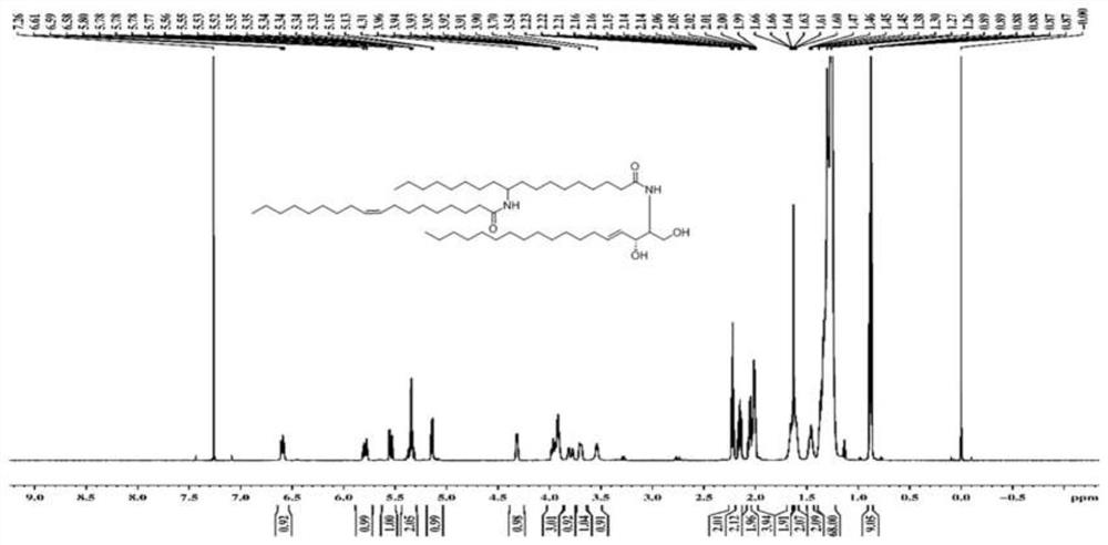 Ceramide compound as well as cationic liposome, preparation method and application thereof