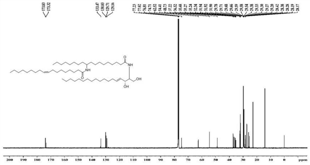 Ceramide compound as well as cationic liposome, preparation method and application thereof