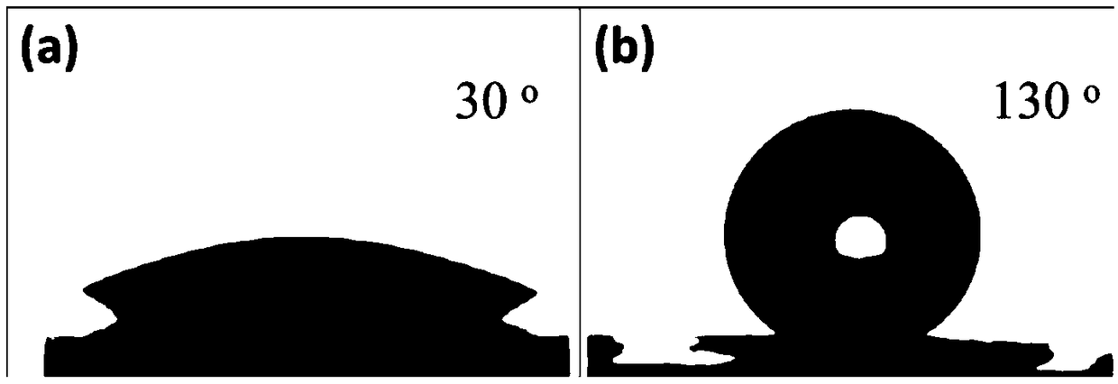 Active magnesium hydroxide flame retardant and preparation method thereof