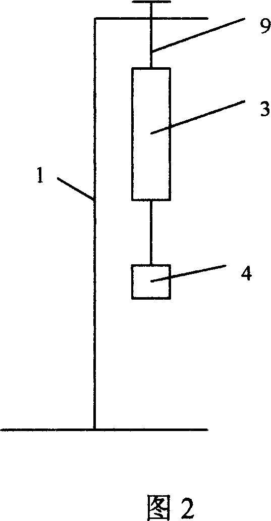 Testing apparatus and method of data auto-acquiring stretching creep deformation