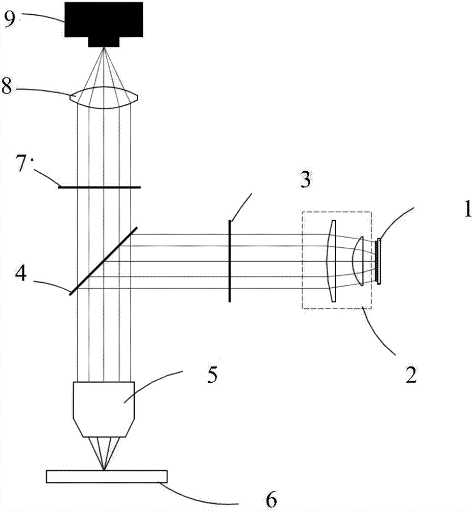 Structured light illumination microscopic imaging system