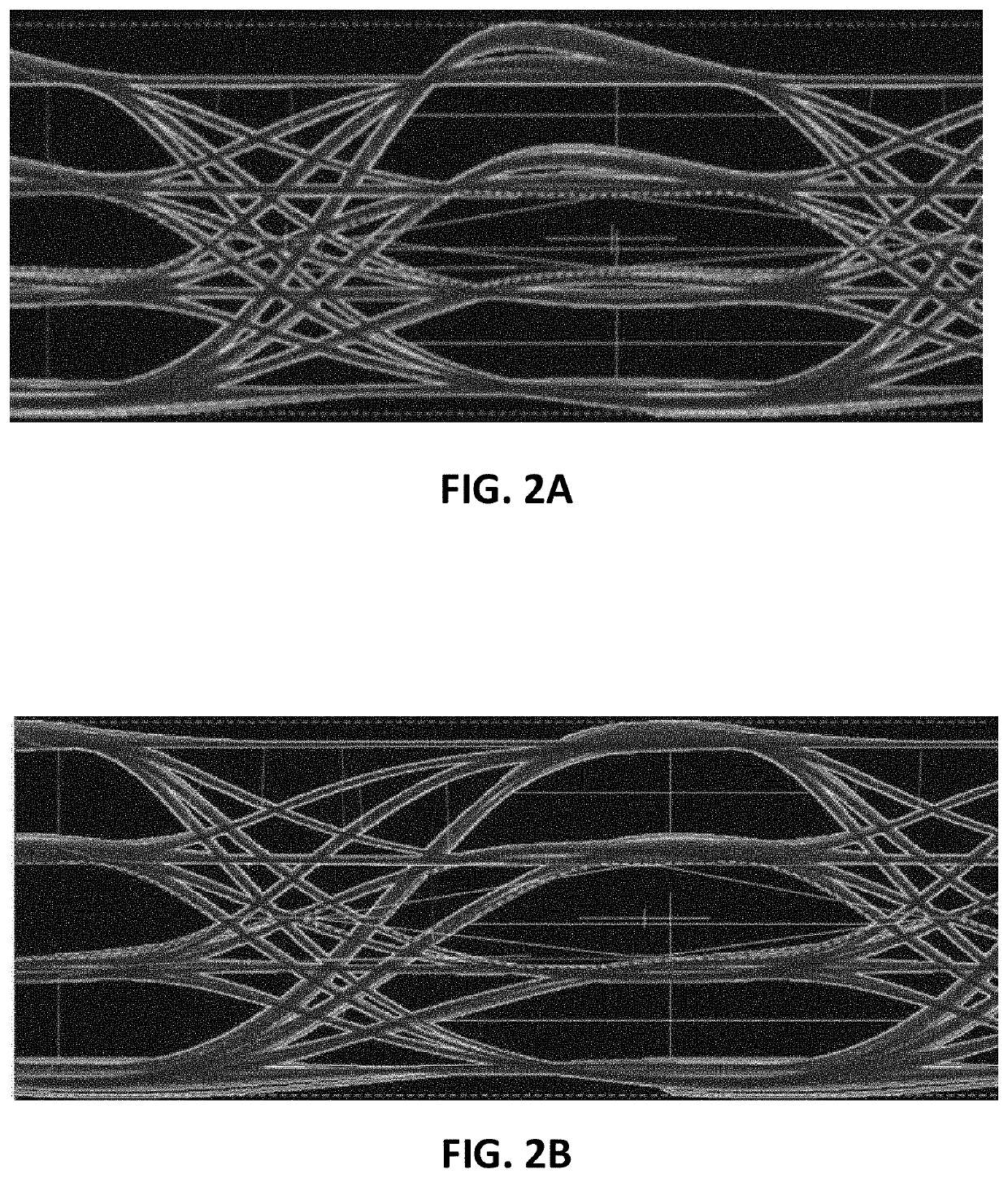 Transition based feedforward equalization method and apparatus implemented with lookup table circuits