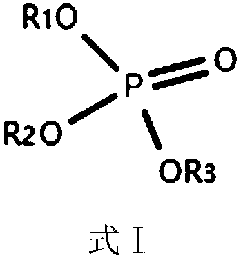 A metal salt phosphate base electrolyte with high safety and high concentration in non-aqueous system