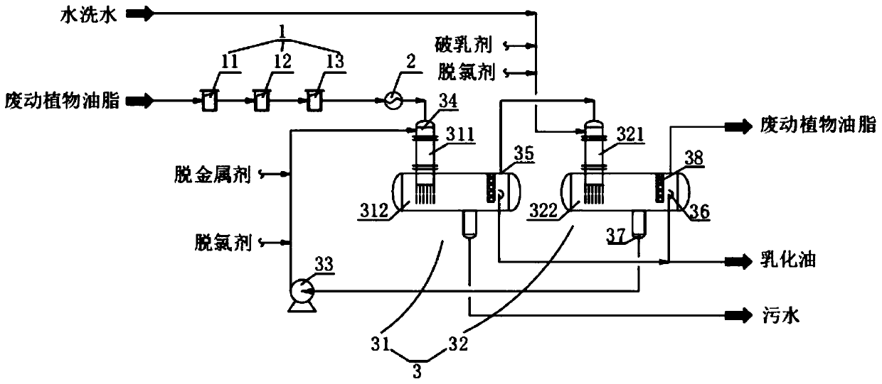 Waste animal and vegetable grease fiber membrane water-washing desalination method and process system thereof