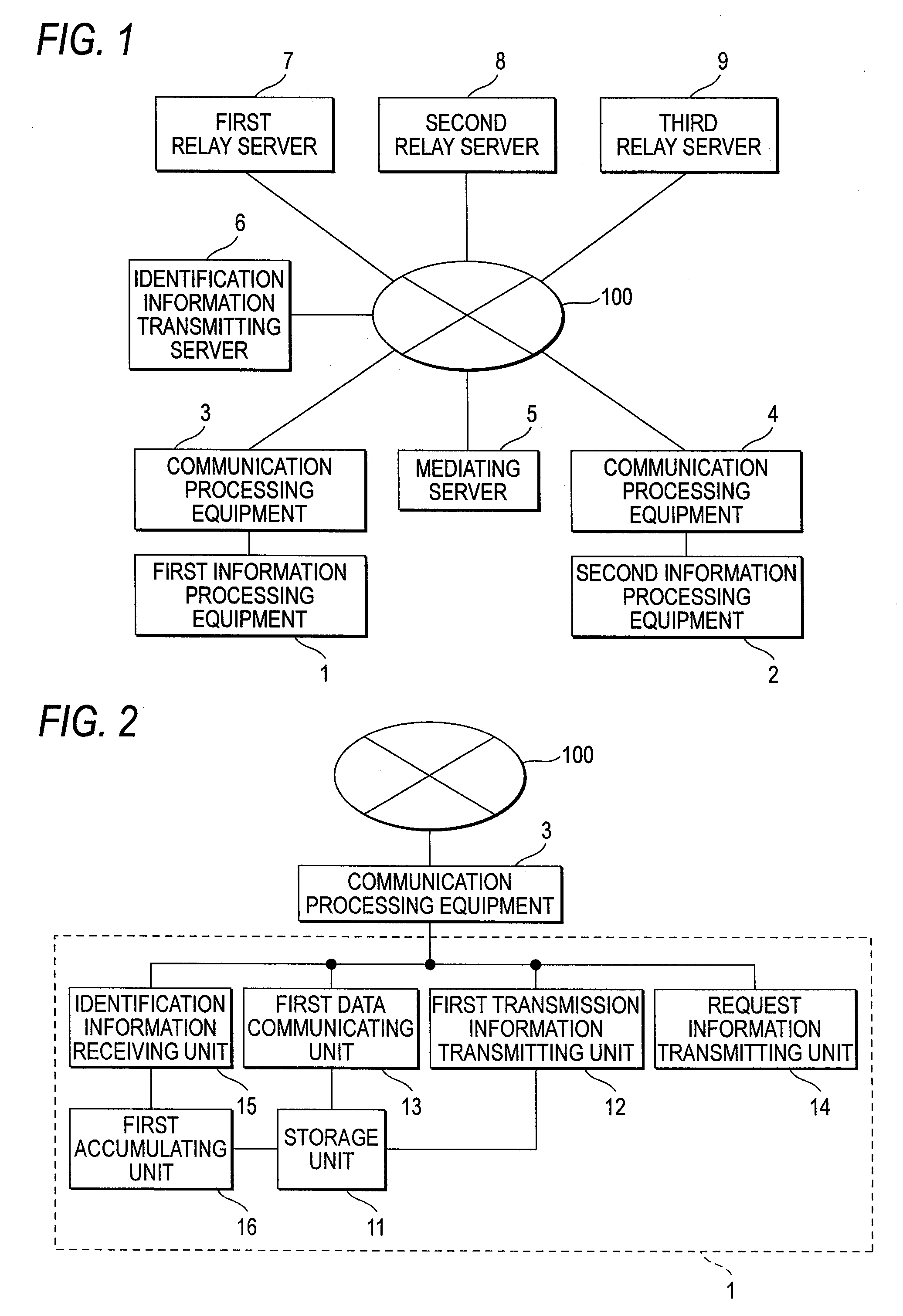 Communication system, information processor, intervening server, identification information transmitting server, communication method and program