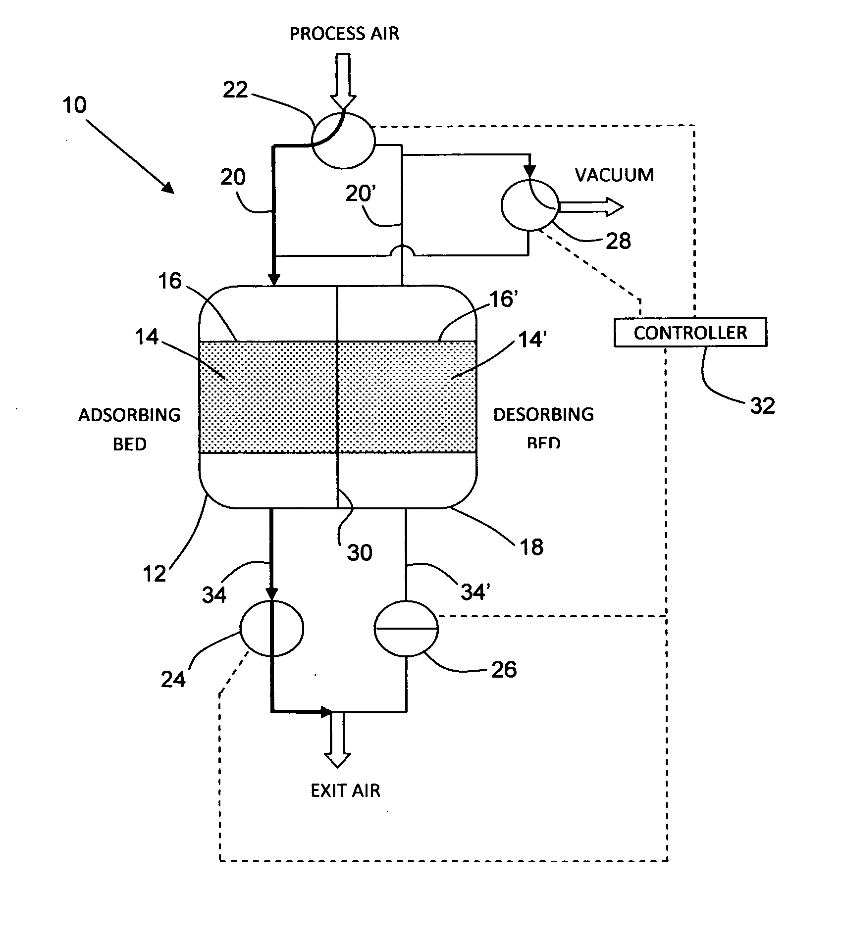 Adsorption-desorption apparatus and process