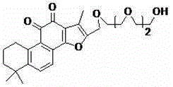 Tanshinone IIA derivate comprising polyethylene glycol group and preparation and application of tanshinone IIA derivate