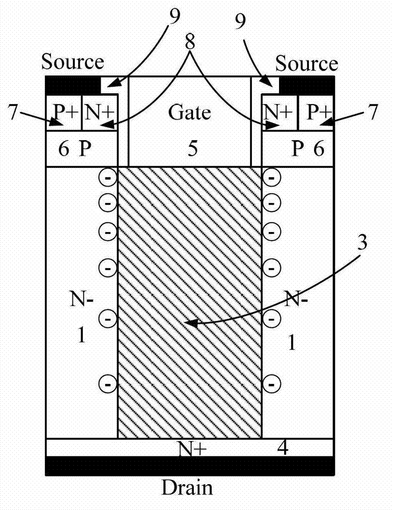 Longitudinal power device for low-ratio on-resistance employing groove structure with high dielectric constant