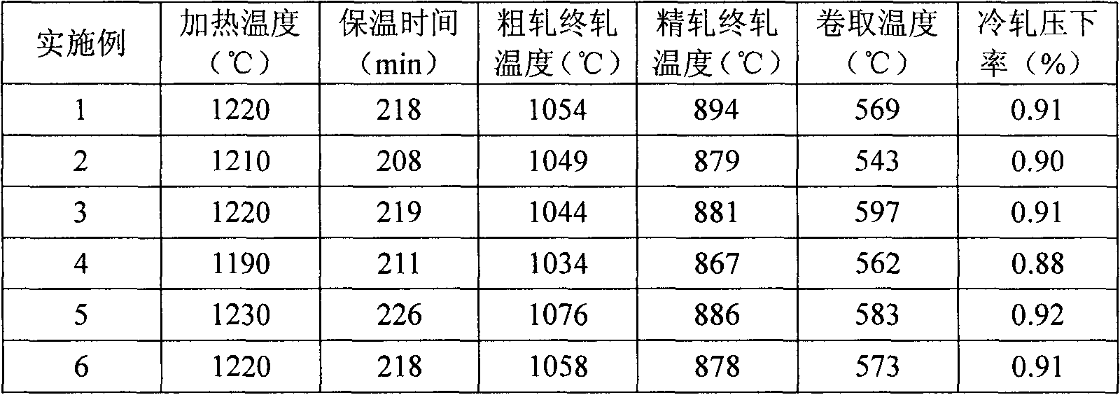 Hard tinned original plate with thin specification and manufacture method thereof