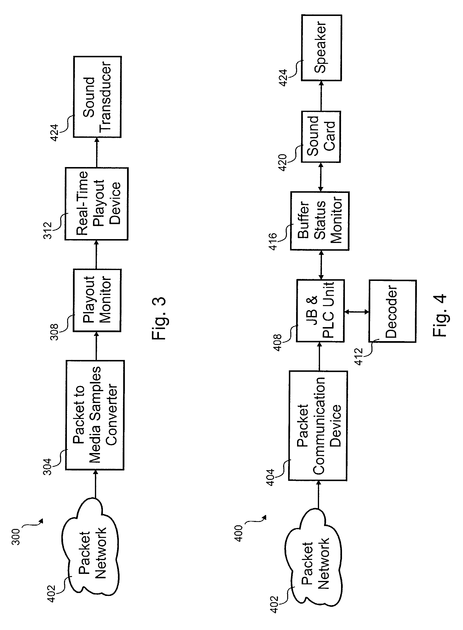 Network media playout