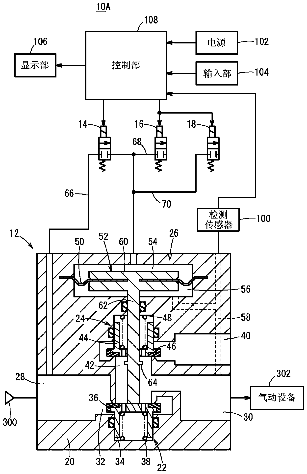 Solenoid valve system