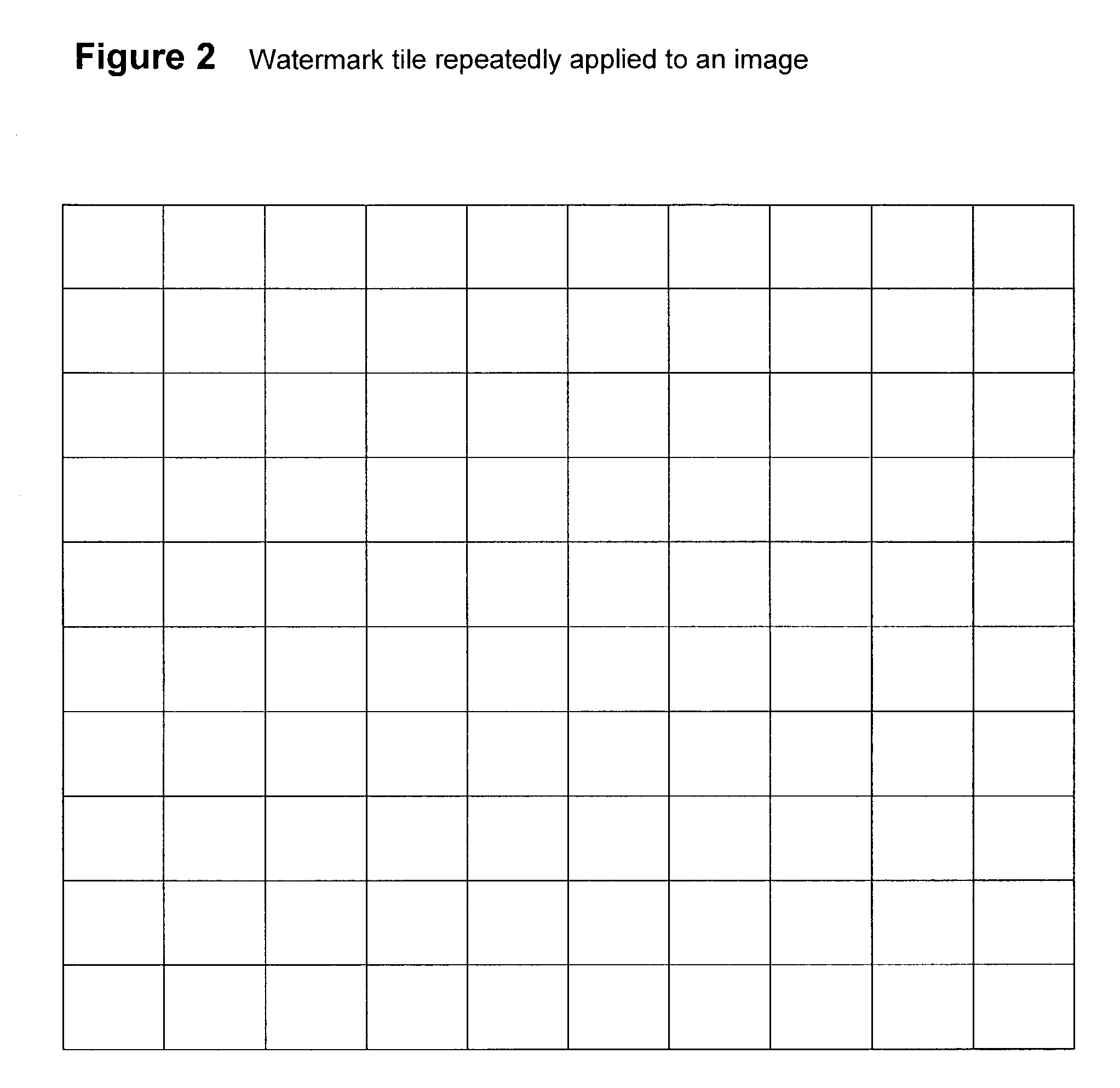 Watermarking with separate application of the grid and payload signals