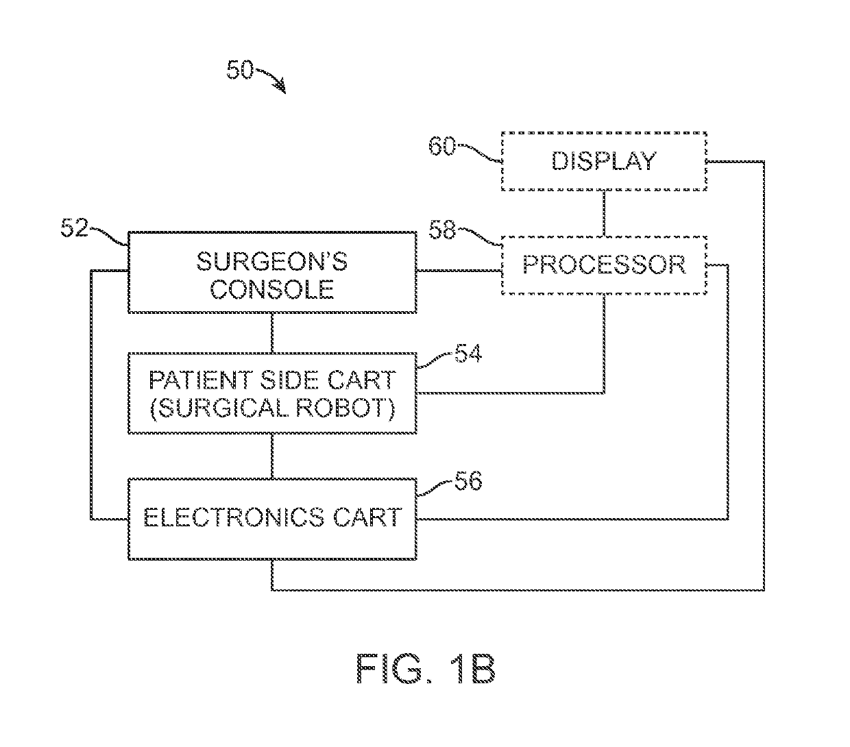 System and method for managing multiple null-space objectives and constraints