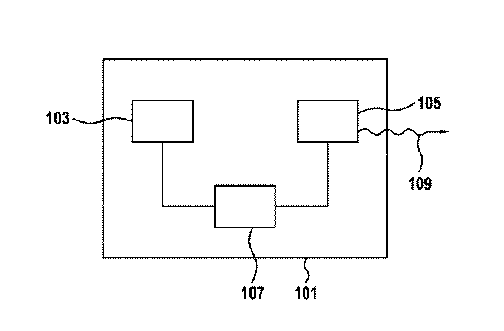 Communication device and communication method for a vehicle