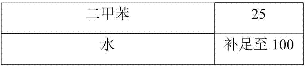 Compounded micro-emulsion with 20% fenoxaprop-p-ethyl and cyhalofop-butyl and method for preparing compounded micro-emulsion