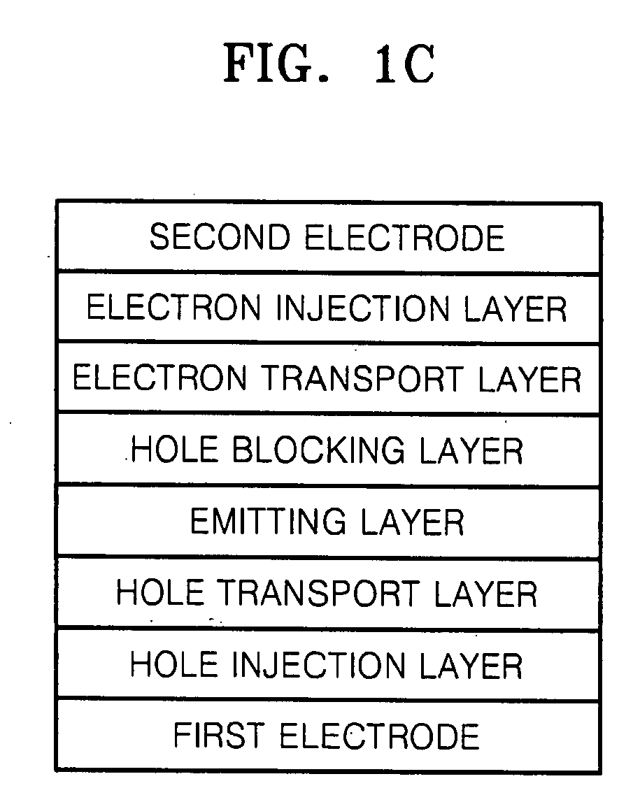 Organoelectroluminescent compound and organoelectroluminescent device employing the same