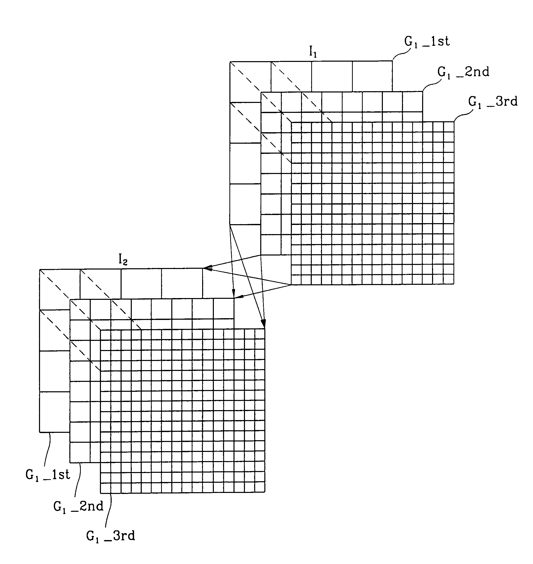 Multilevel image grid data structure and image search method using the same