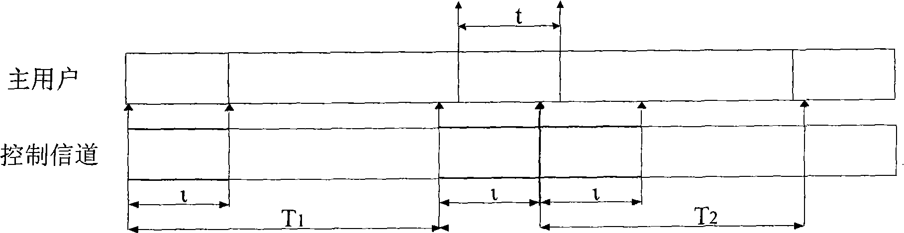 Method for detecting cognitive user in opportunity spectrum sharing system