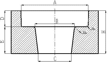 A corrosion-resistant alloy flange forging uniform forming process and mold