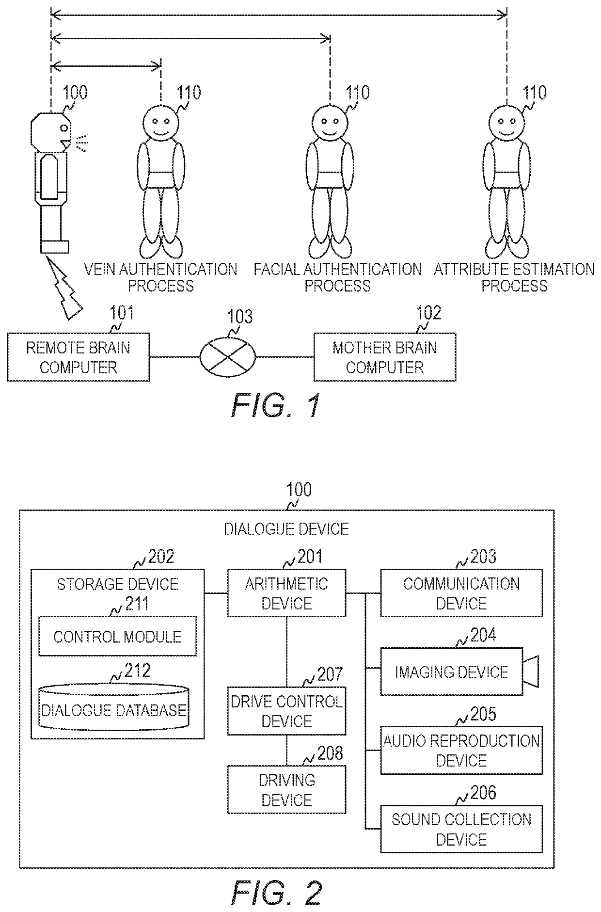 Computer system, dialogue control method, and computer