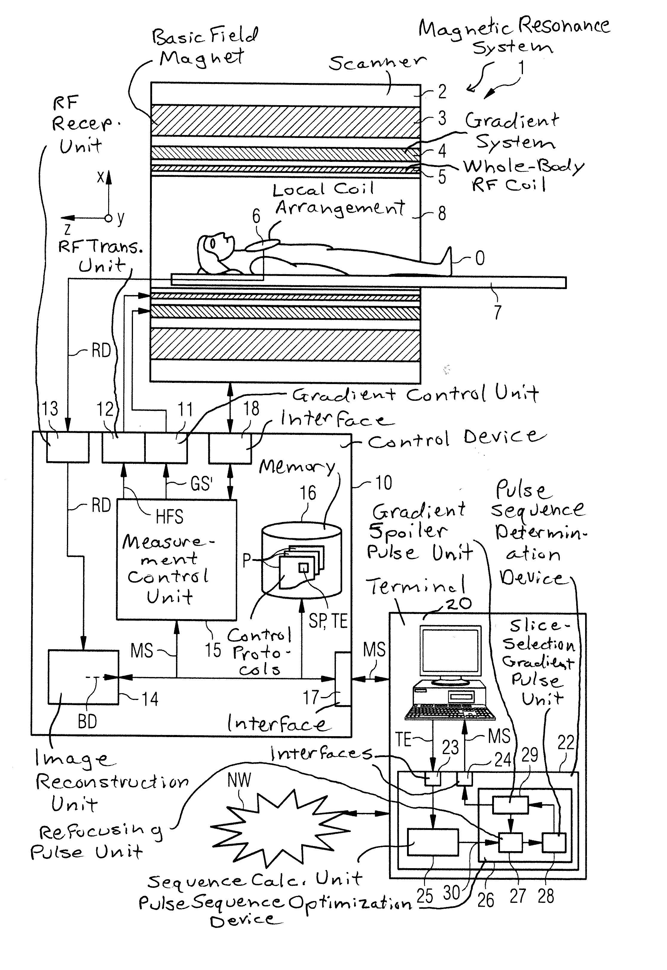 Method and apparatus for optimization of a pulse sequence for a magnetic resonance system