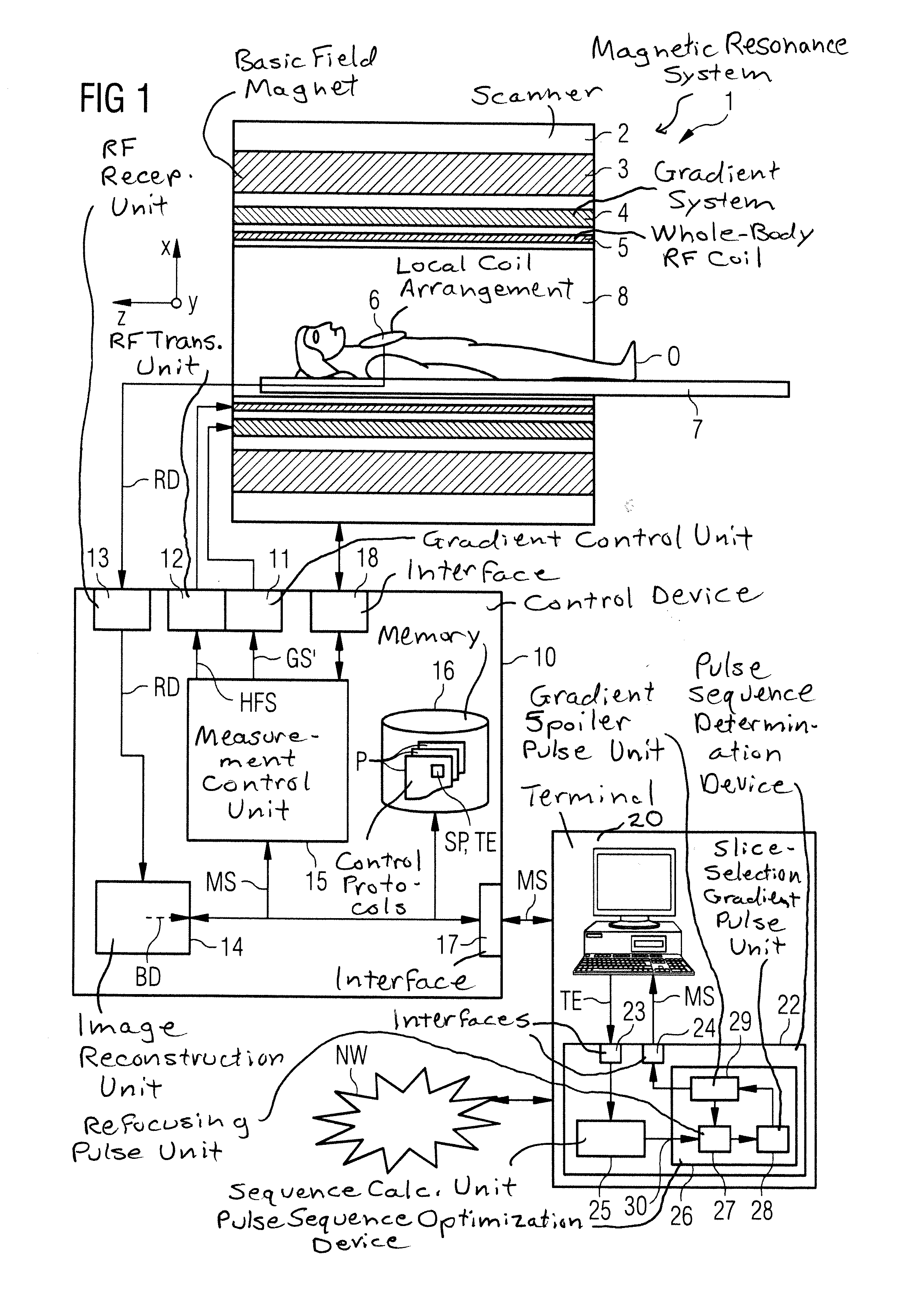 Method and apparatus for optimization of a pulse sequence for a magnetic resonance system