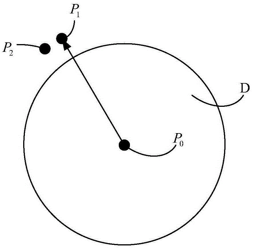 Game role controlling method and device