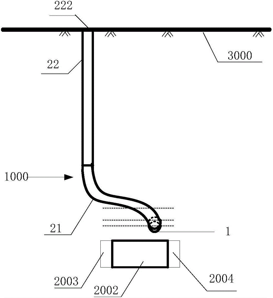 Ground composite L-shaped drilling well for gas control and gas control method