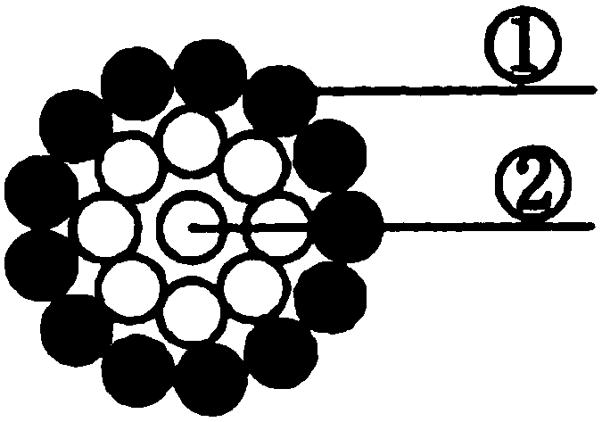 Wire cable conductor