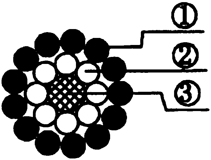 Wire cable conductor