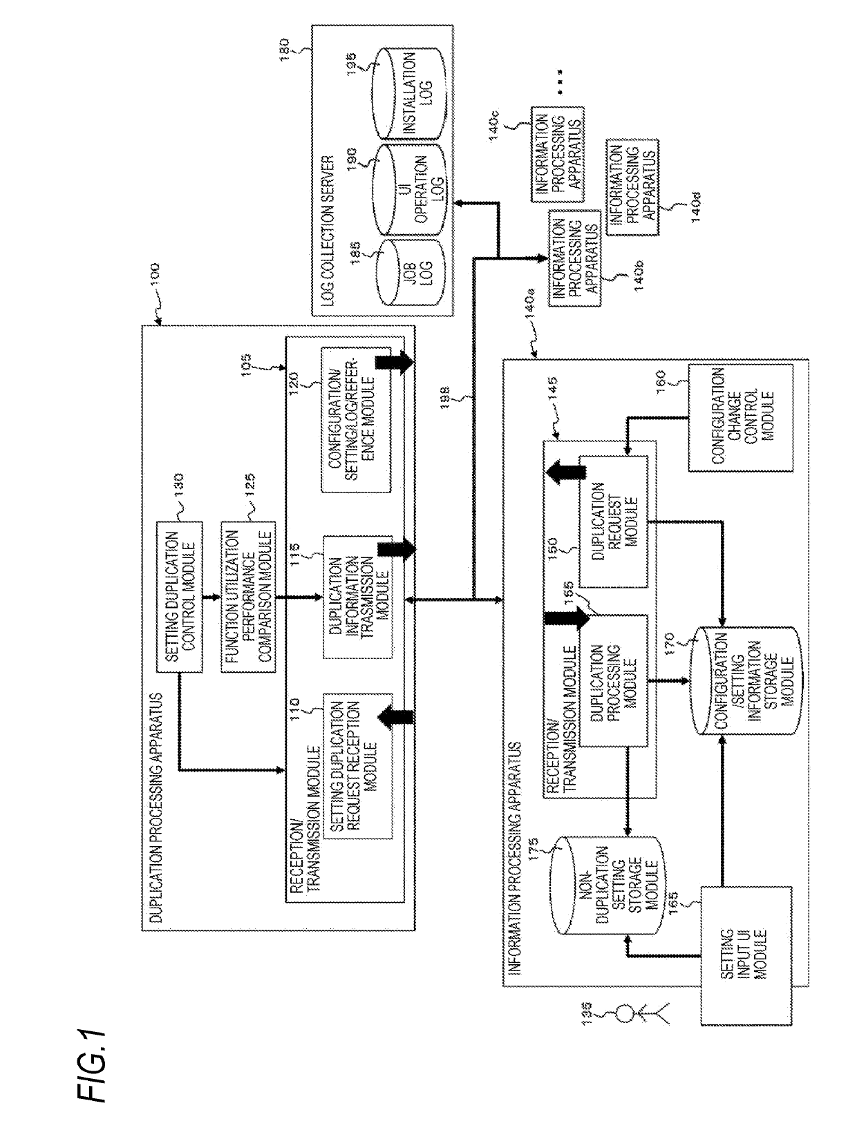 Duplication processing apparatus, duplication processing system, and non-transitory computer readable medium