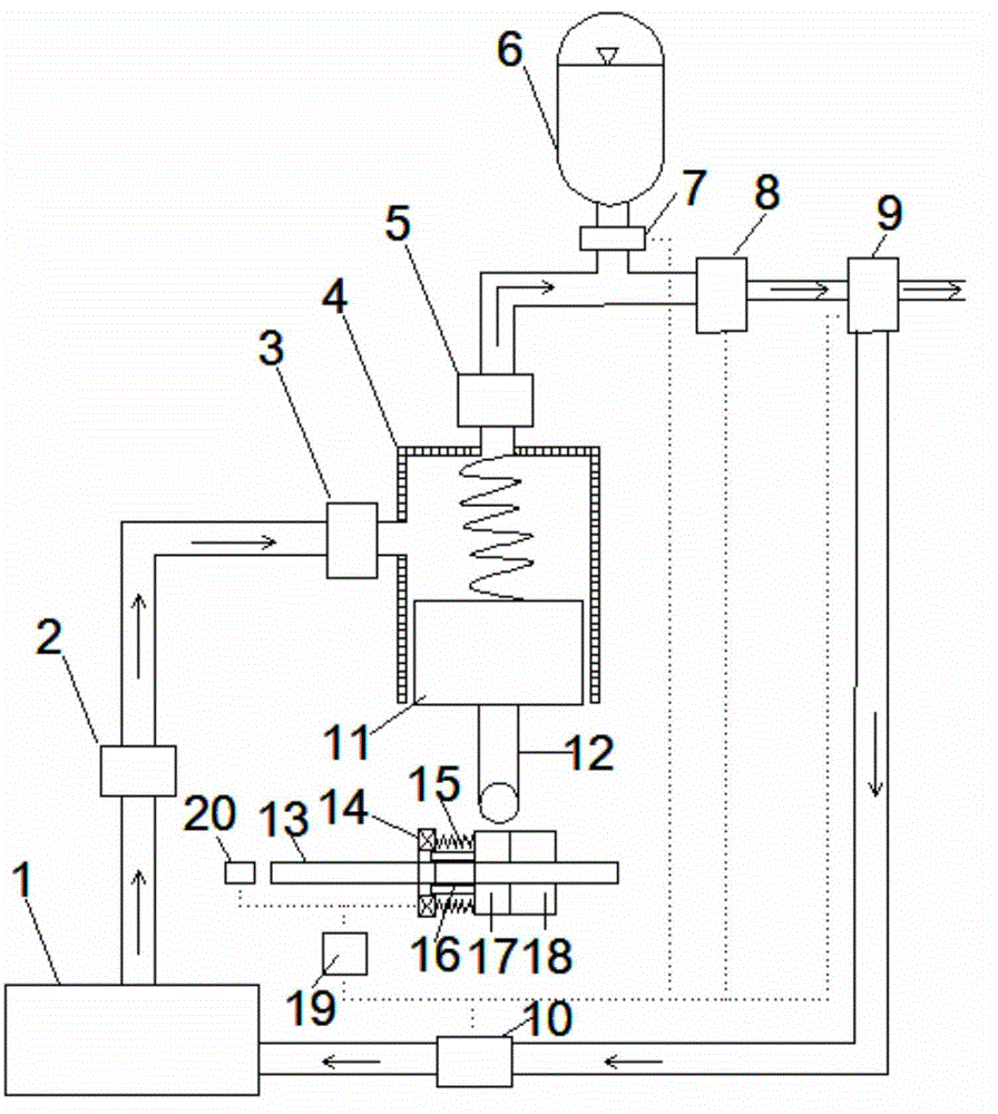 Electromagnetic variable cam mechanism and small-fluctuation variable-flow oil supply device