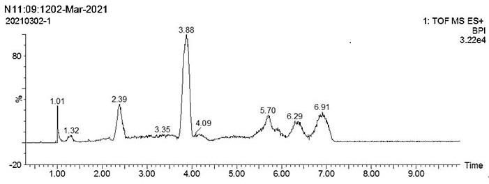 Pine wood nematode inhibiting composition containing oligopeptide and validamycin