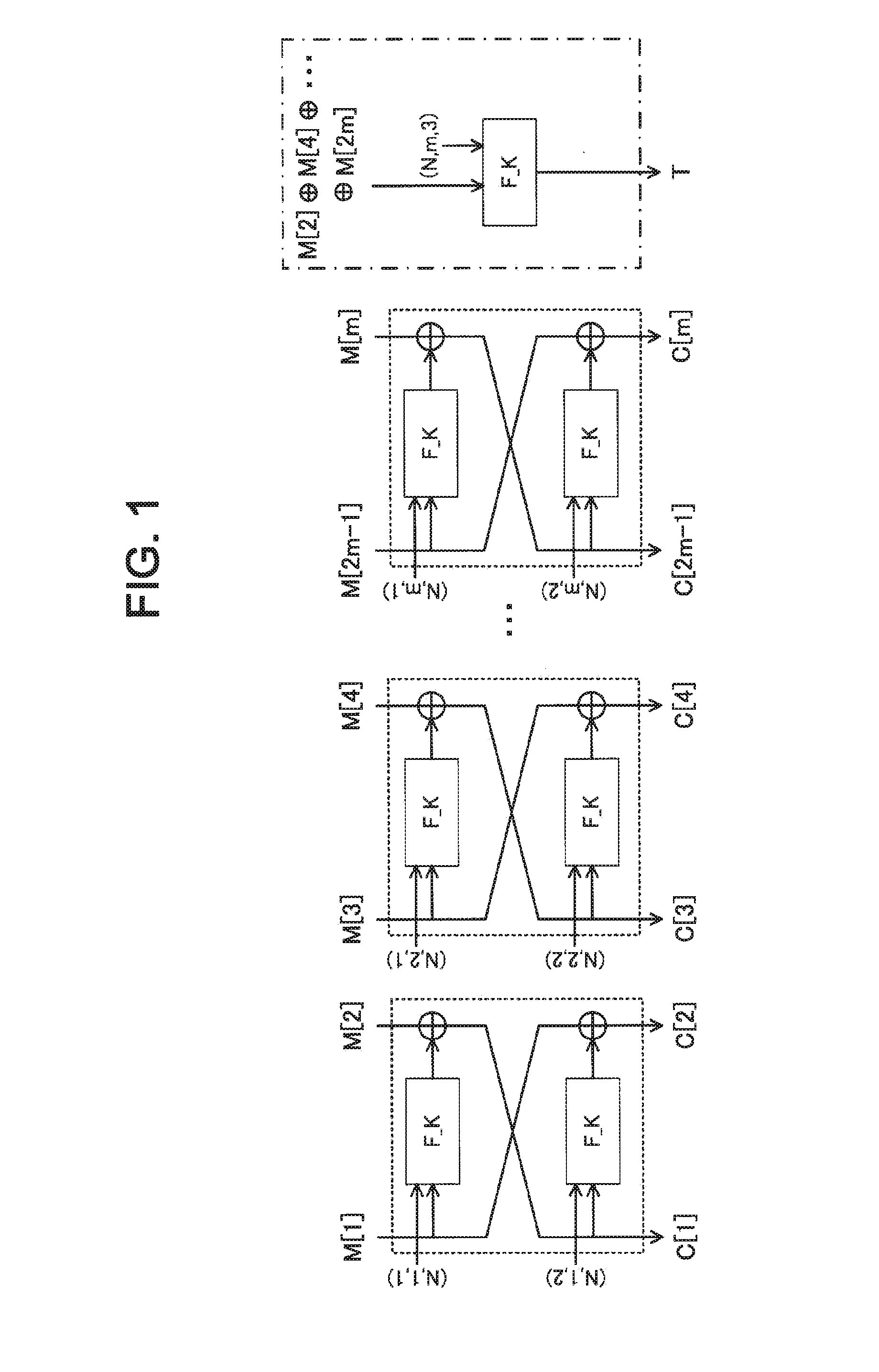 Authenticated encryption device, authenticated encryption method, and program for authenticated encryption