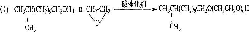 Preparation method of isotridecanol polyoxyethylene ether sulfate