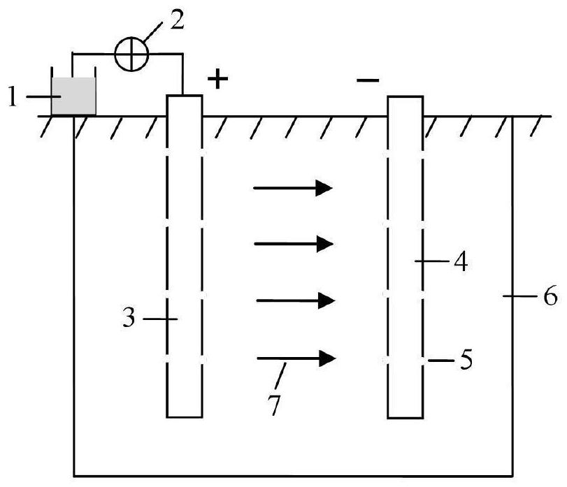 A Method for Strengthening Soft Foundation with Charged Colloid Combined with Vacuum-Electroosmosis