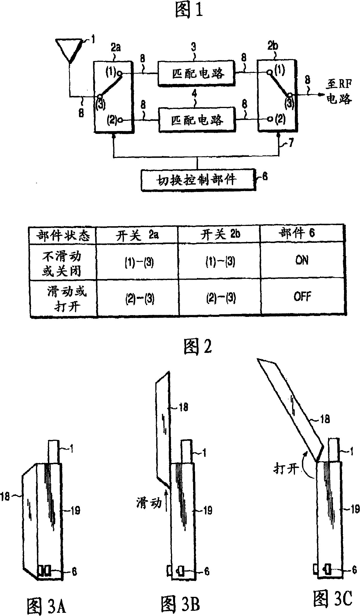 Mobile radio device