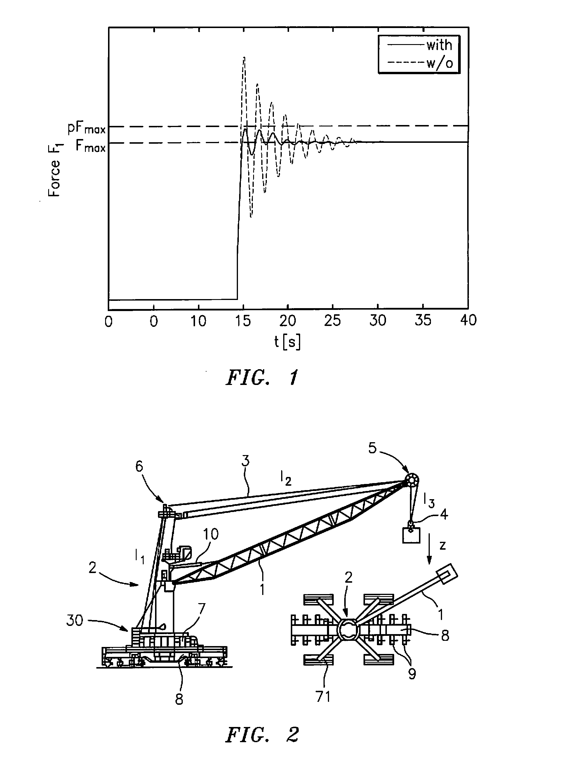 Crane control for the control of a hoisting gear of a crane