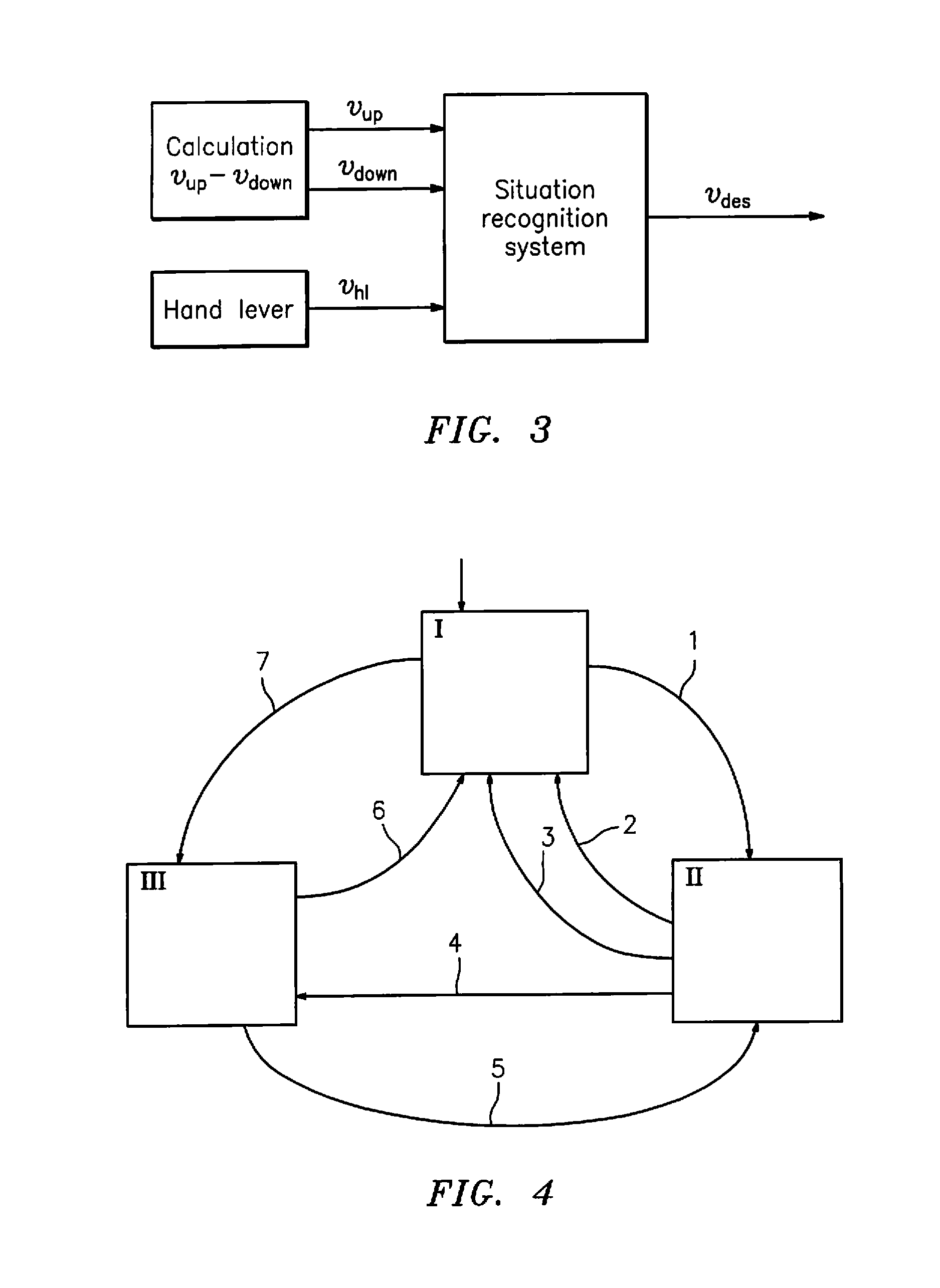 Crane control for the control of a hoisting gear of a crane