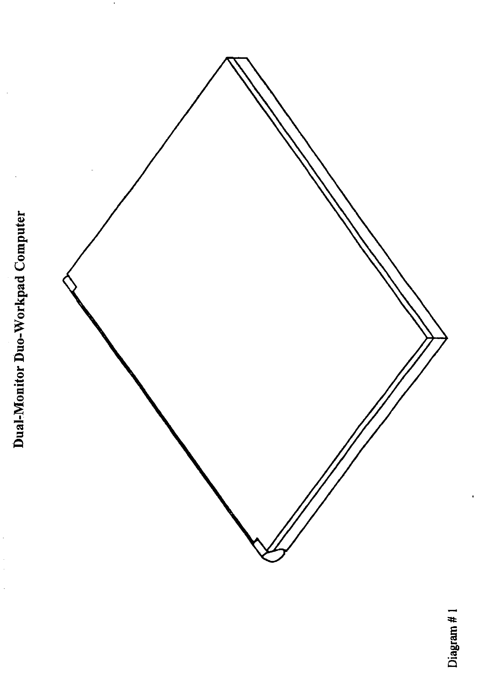 Dual-monitor duo-workpad TM device