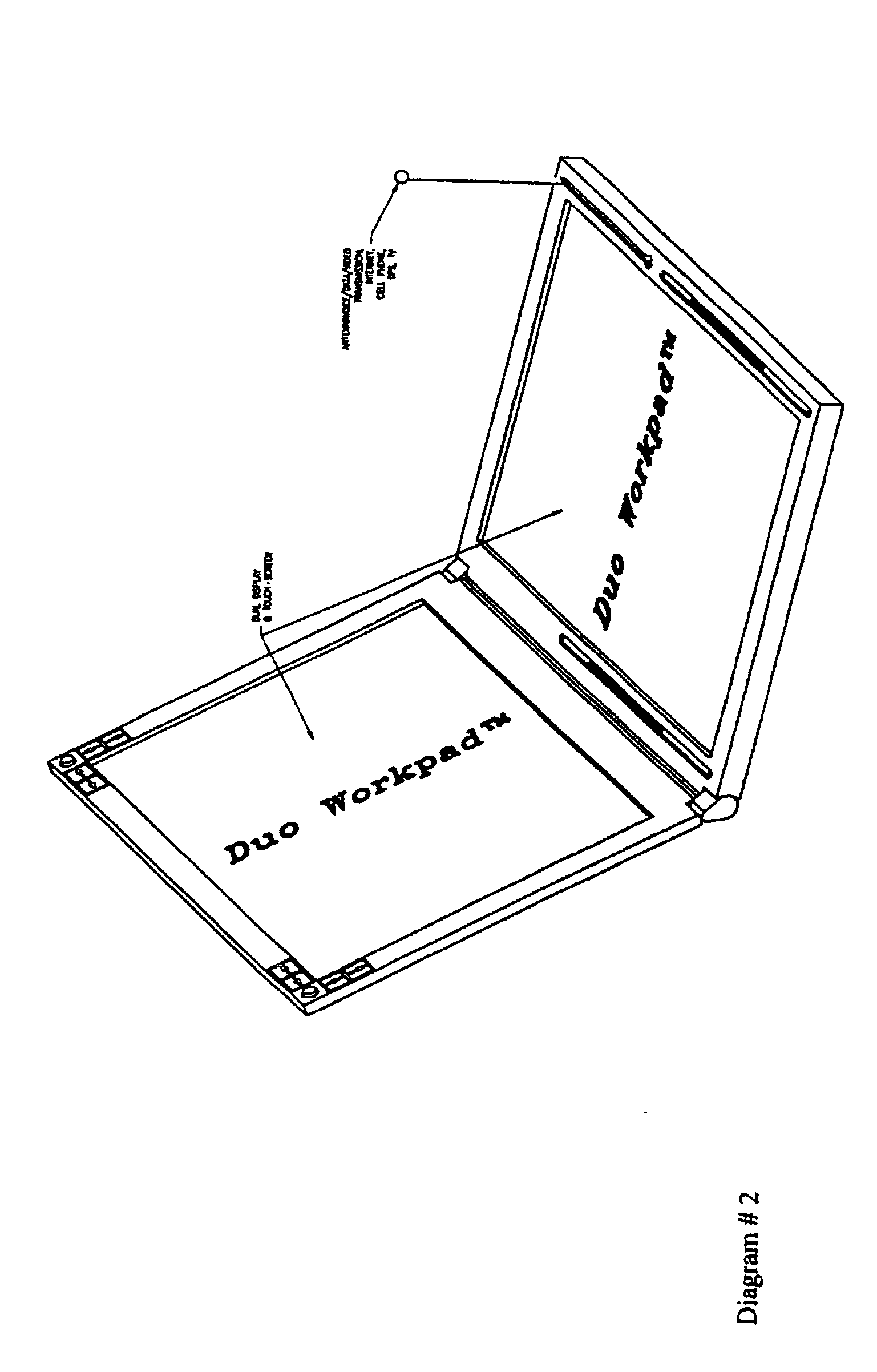 Dual-monitor duo-workpad TM device